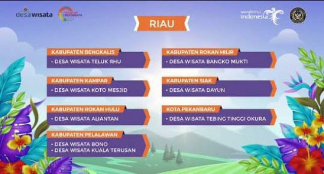 Diumumkan Menparekraf, Aliantan Rohul Masuk Anugerah Desa Wisata Indonesia Tahun 2021